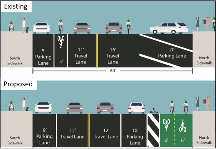 River to River! DOT Will Close Dyckman Protected Bike Lane Gap